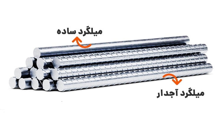 تفاوت میلگرد ساده و آجدار-مجموعه صنعتی کیان متال