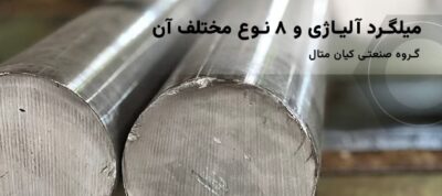 alloy-rebar-and-its-8-different-types