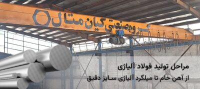 production-stages-of-alloy-steel